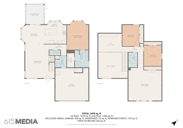 Photo 63 of Sale Pending at 610 Dunbrooke Ct, Franklin, TN 37064 | MLS# 3526707 | Listing updated on 2026-08-30