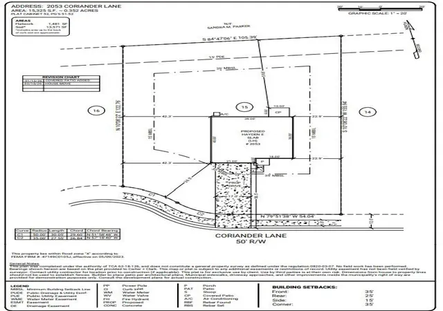 44th image of 2053 Coriander Lane, Smyrna, TN 37167 | MLS# 3526356