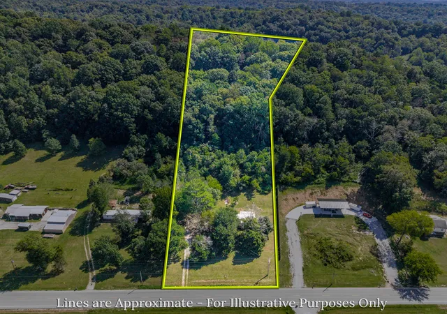 Photo 1 of Manufactured home for sale at 15862 Columbia Hwy, Lynnville, TN 38472 | MLS# 3531648 | Listing updated on 2026-09-03