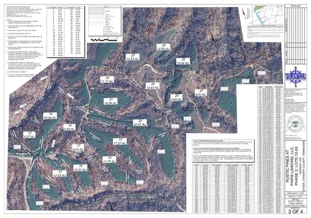Photo 19 of Land for sale at 0 Rustic Pines Road, Dover, TN 37058 | MLS# 3529350 | Listing updated on 2026-08-31