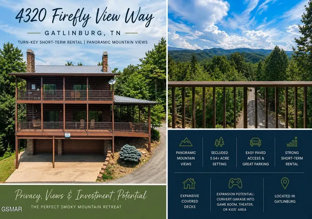 Photo 2 of Single family home for sale at 4320 Firefly View Way, Gatlinburg, TN 37738 | MLS# 3531088 | Listing updated on 2026-09-30