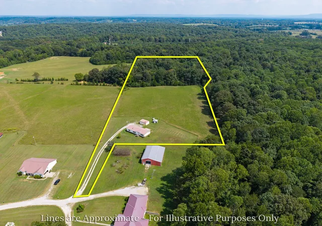 Photo 1 of Manufactured home for sale at 20 Light Ln, Kelso, TN 37348 | MLS# 3542487 | Listing updated on 2026-09-05
