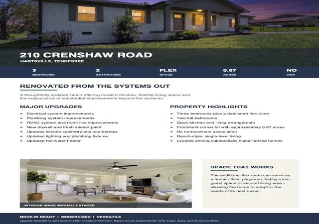 Photo 2 of Single family home for sale at 210 Crenshaw Rd, Hartsville, TN 37074 | MLS# 3542823 | Listing updated on 2026-09-22