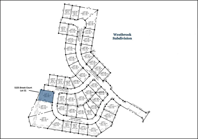Photo 2 of Land for sale at 1121 Brook Ct, Franklin, KY 42134 | MLS# 3543233 | Listing updated on 2026-09-08