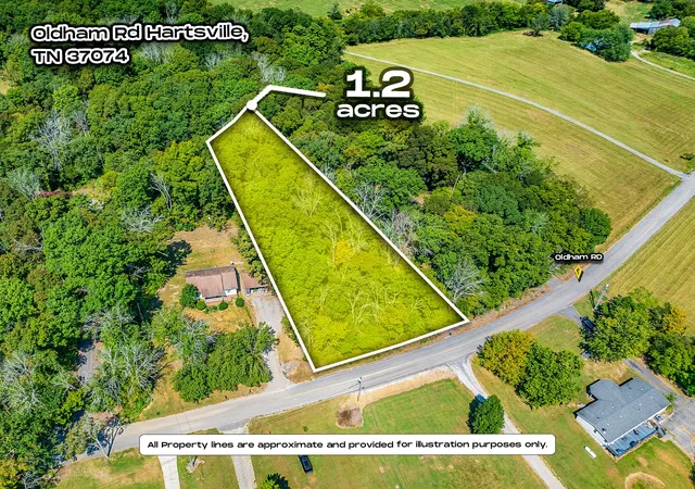 Photo 1 of Land for sale at 0 Oldham Rd, Hartsville, TN 37074 | MLS# 3545865 | Listing updated on 2026-09-23