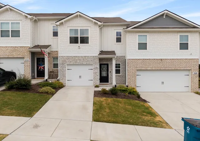 Photo 1 of Townhouse for sale at 250 Redhead Ln, Lebanon, TN 37090 | MLS# 3598303 | Listing updated on 2026-09-24