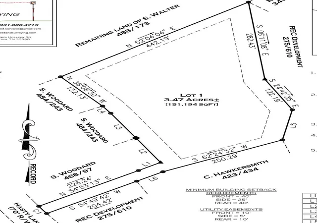 Photo 1 of Land for sale at 0 Hasty Ln, Estill Springs, TN 37330 | MLS# 3597578 | Listing updated on 2026-09-22