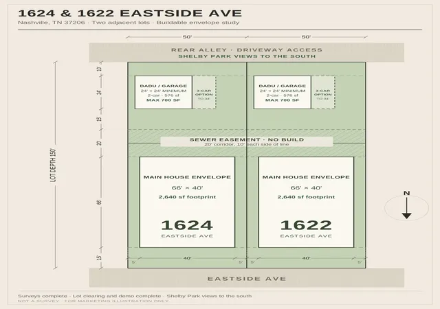 Photo 2 of Land for sale at 1624 Eastside Ave, Nashville, TN 37206 | MLS# 3597845 | Listing updated on 2026-09-22