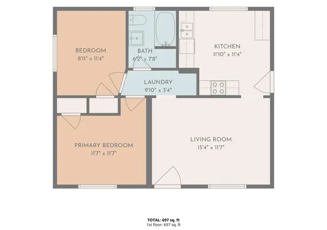 Photo 1 of Single family home for sale at 4218 14th Avenue, Chattanooga, TN 37407 | MLS# 3597971 | Listing updated on 2026-09-23