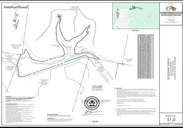 Photo 3 of Land for sale at 0 Meadows Rd, Portland, TN 37148 | MLS# 3611942 | Listing updated on 2026-10-08