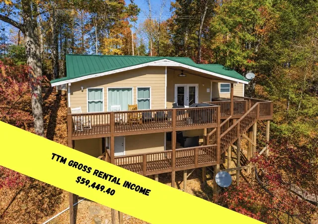 Single family home for sale at 2750 Hawks View Trl, Sevierville, TN 37876 | MLS# 3609809
