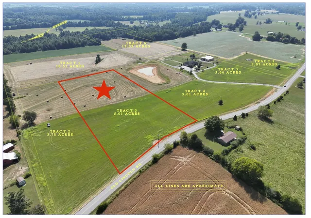 Land for sale at 3 Old Lincoln Rd, Fayetteville, TN 37334 | MLS# 3611918