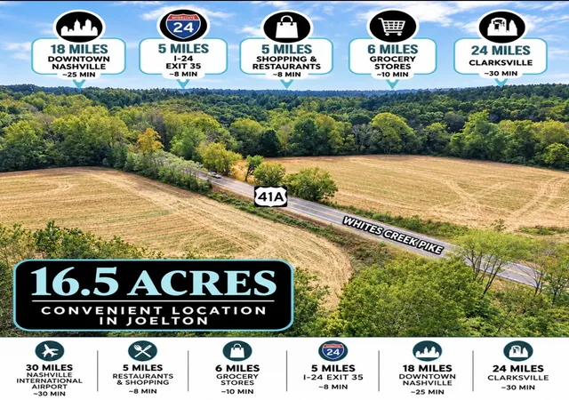 Photo 3 of Land for sale at 8538 Whites Crk, Joelton, TN 37080 | MLS# 3611073 | Listing updated on 2026-10-03