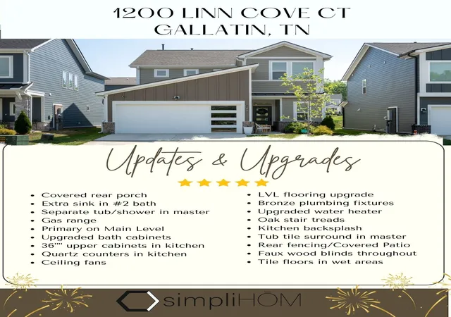 Photo 2 of Single family home for sale at 1200 Linn Cvs Ct, Gallatin, TN 37066 | MLS# 3611544 | Listing updated on 2026-10-05