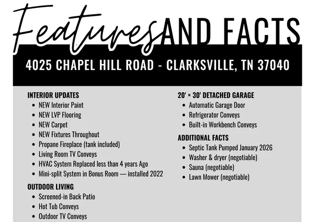 Photo 2 of Single family home for sale at 4025 Chapel Hl Rd, Clarksville, TN 37040 | MLS# 3619990 | Listing updated on 2026-10-14