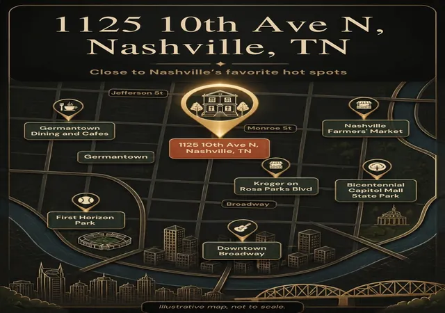 Photo 4 of Condo for sale at 1125 10th Avenue N #202, Nashville, TN 37208 | MLS# 3618605 | Listing updated on 2026-10-09