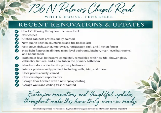 Photo 2 of Single family home for sale at 736 N Palmers Chapel Rd, White House, TN 37188 | MLS# 3618592 | Listing updated on 2026-10-11