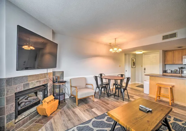 Photo 1 of Condo for sale at 1380 Ski View Dr #3204, Gatlinburg, TN 37738 | MLS# 3619122 | Listing updated on 2026-10-11