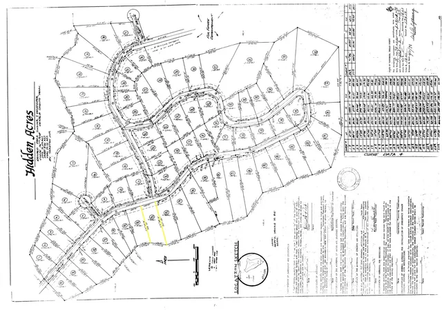 Photo 2 of Land for sale at 0 Pine Grv Rd, Smithville, TN 37166 | MLS# 3620229 | Listing updated on 2026-10-27