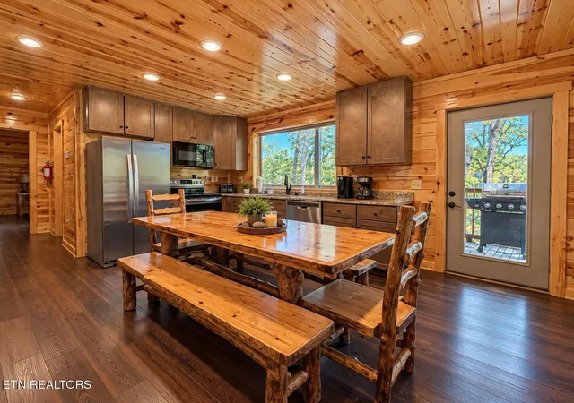 Photo 3 of Single family home for sale at 2021 Settlers Ridge Way, Gatlinburg, TN 37738 | MLS# 3626099 | Listing updated on 2026-10-23