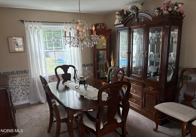 Single family home for sale at 4723 Imperial Dr, Toledo, OH 43623 | MLS# 10011312 | Listing updated on 2026-09-11