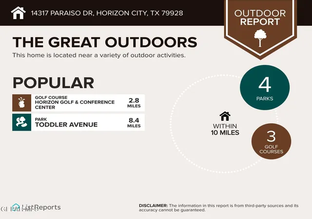 Homes for sale in Horizon City, TX | 14317 Paraiso Dr, Horizon City, TX 79928 | MLS# 942452