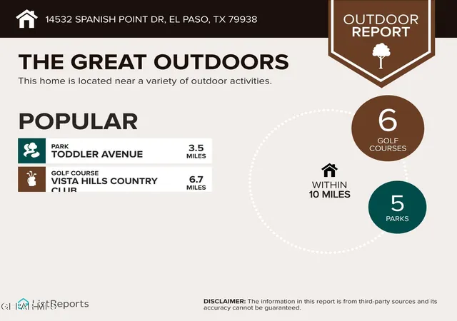43rd image of 14532 Spanish Point Dr, El Paso, TX 79938 | MLS# 947679
