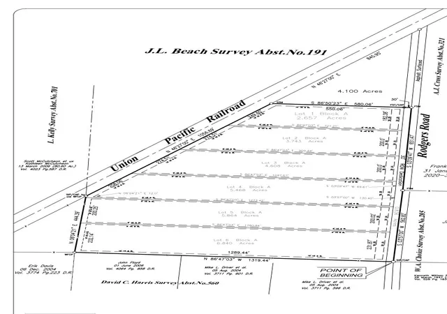 Homes for sale in Collinsville, TX | Lot 4 Rodgers Rd, Collinsville, TX 76233 | MLS# 20066047