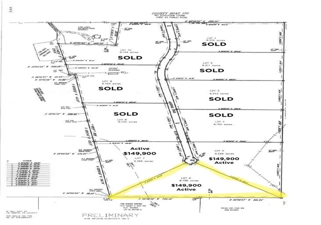 Homes for sale in Tuscola, TX | Lot 6 Marshal Trl, Tuscola, TX 79562 | MLS# 20310594