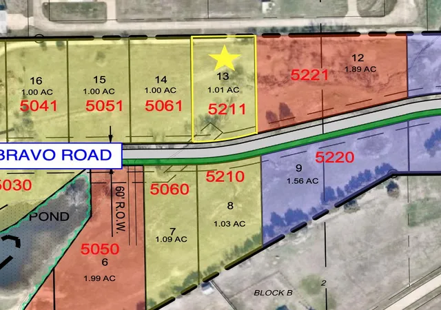 Homes for sale in Midlothian, TX | 5211 Bravo Rd, Midlothian, TX 76065 | MLS# 20313112