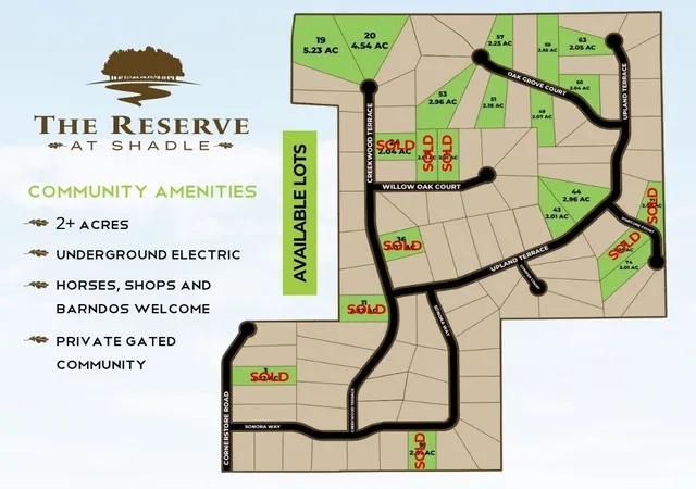 Photo 2 of Land for sale at 3056 Creekwood Ter, Poolville, TX 76487 | MLS# 20555068 | Listing updated on 2026-07-20