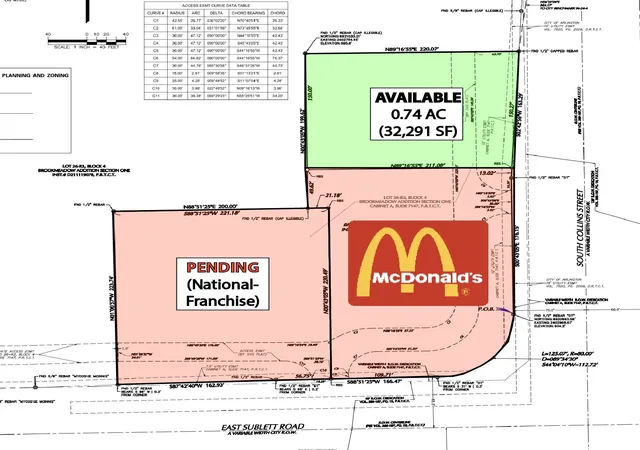 Photo 1 of Land for sale at 6050 S Collins St, Arlington, TX 76018 | MLS# 20748973 | Listing updated on 2026-08-27