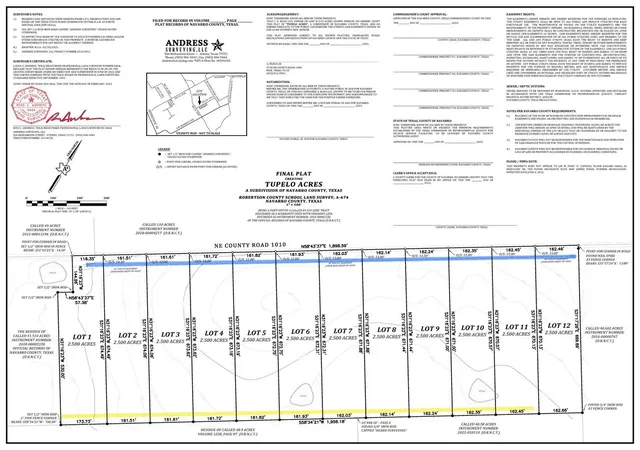 Homes for sale in Rice, TX | Tbd Ne County Road 1010 Lot #1, Rice, TX 75155 | MLS# 20953851