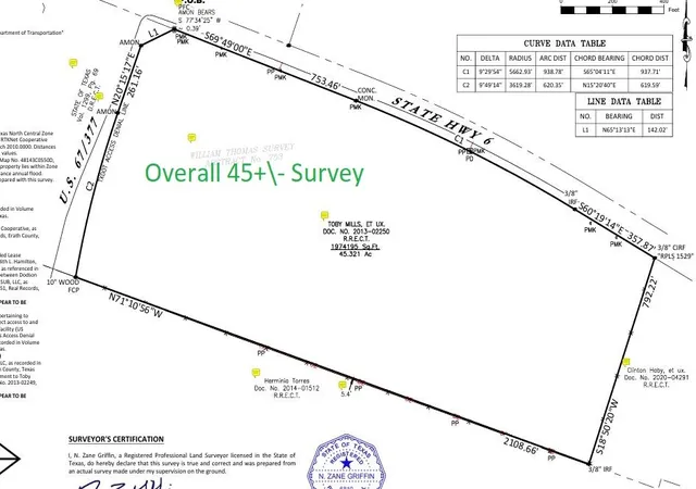 Photo 3 of Land for sale at Tbd 3 Hwy 6, Dublin, TX 76446 | MLS# 20982062 | Listing updated on 2026-09-23