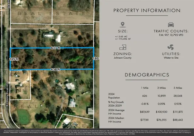 Photo 2 of Land for sale at 1618 N County Road 810, Alvarado, TX 76009 | MLS# 21005095 | Listing updated on 2026-07-10