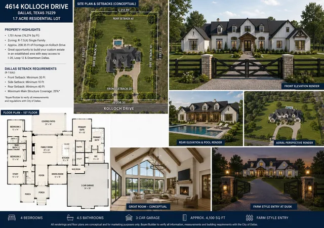 Photo 2 of Land for sale at 4614 Kolloch Dr, Dallas, TX 75216 | MLS# 21030739 | Listing updated on 2026-09-01