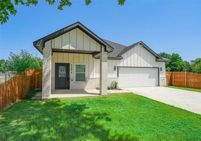 Homes for sale in Dallas, TX | 4206 Colonial Ave, Dallas, TX 75215 | MLS# 21055390