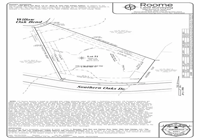 Photo 4 of Land for sale at 4184 Willow Oak Bnd, Royse City, TX 75189 | MLS# 21081752 | Listing updated on 2026-09-30