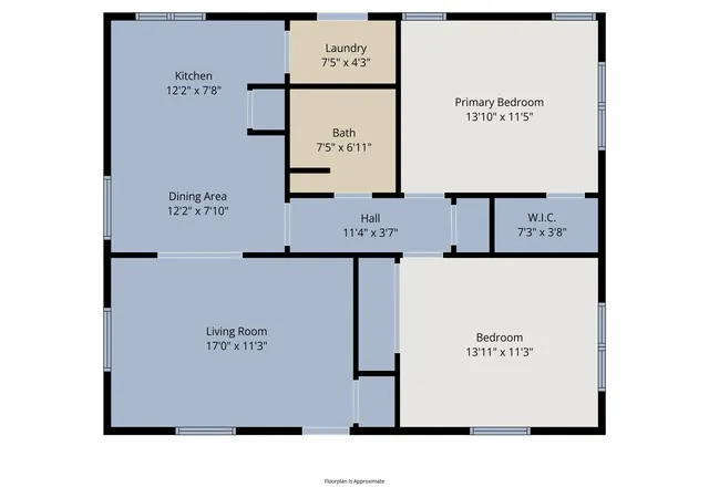 Photo 2 of Sale Pending at 3612 Hay Ave, Waco, TX 76711 | MLS# 21094053 | Listing updated on 2026-07-24
