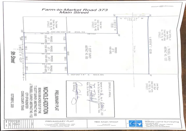 Homes for sale in Muenster, TX | Lot 4 Tbd 9 Th St, Muenster, TX 76252 | MLS# 21095910