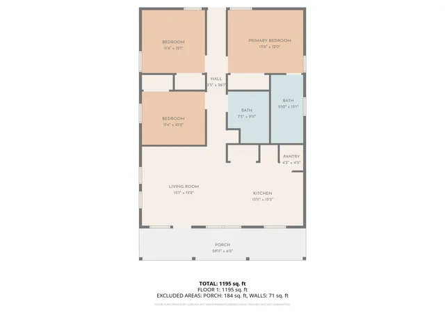 Homes for sale in Cooper, TX | 501 1st St, Cooper, TX 75432 | MLS# 21105137