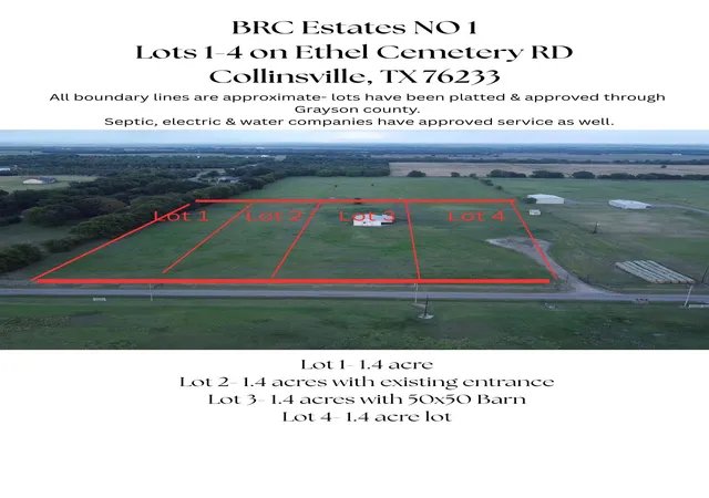 Homes for sale in Collinsville, TX | Lot 2 Ethel Cemetery Rd, Collinsville, TX 76233 | MLS# 21103171
