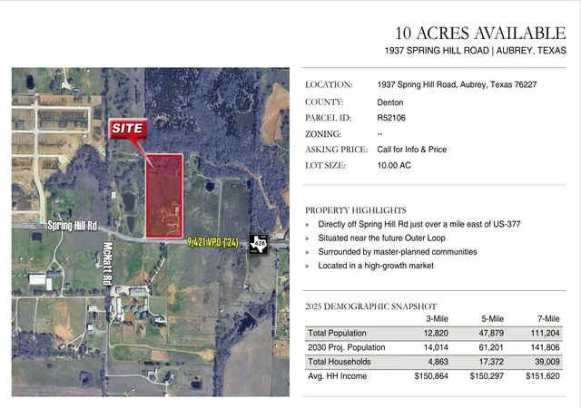 Photo 1 of Land for sale at 1937 Spring Hill Rd, Aubrey, TX 76227 | MLS# 21109960 | Listing updated on 2026-10-06