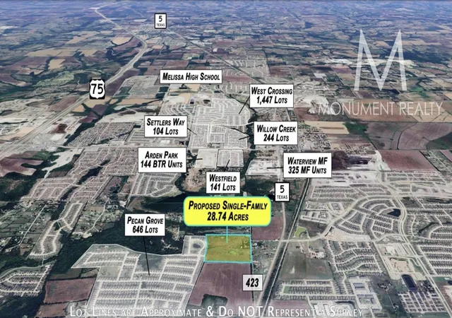 Photo 2 of Land for sale at 9283 County Road 423, Anna, TX 75409 | MLS# 21123731 | Listing updated on 2026-07-09