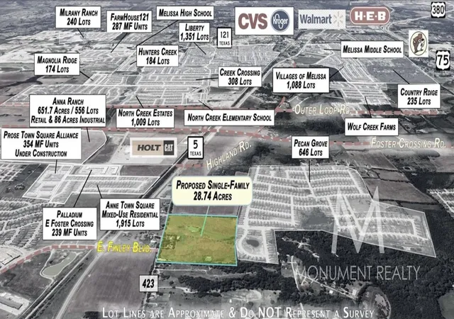 Photo 3 of Land for sale at 9283 County Road 423, Anna, TX 75409 | MLS# 21123731 | Listing updated on 2026-07-09