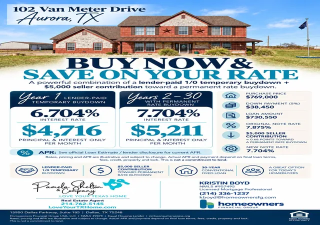 Photo 2 of Single family home for sale at 102 Van Meter Dr, Aurora, TX 76078 | MLS# 21136698 | Listing updated on 2026-10-07