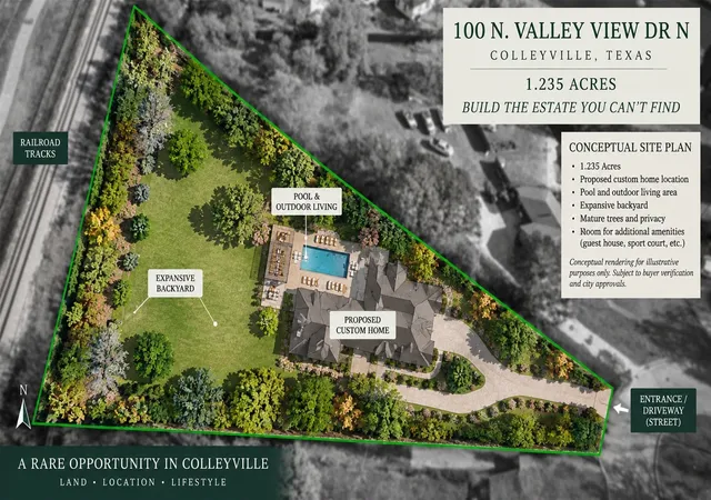 Land for sale at 100 Valley View Dr N, Colleyville, TX 76034 | MLS# 21137036