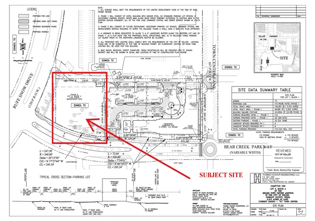 Photo 2 of Land for sale at 1001 Bear Creek Pkwy, Keller, TX 76248 | MLS# 21137942 | Listing updated on 2026-08-24