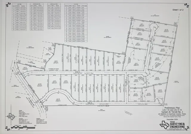Photo 2 of Land for sale at 16914 Fm 429 Rd, Terrell, TX 75161 | MLS# 21146391 | Listing updated on 2026-07-20
