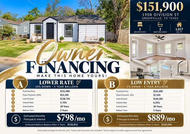 Photo 1 of Single family home for sale at 1908 Division St, Greenville, TX 75401 | MLS# 21148036 | Listing updated on 2026-09-30